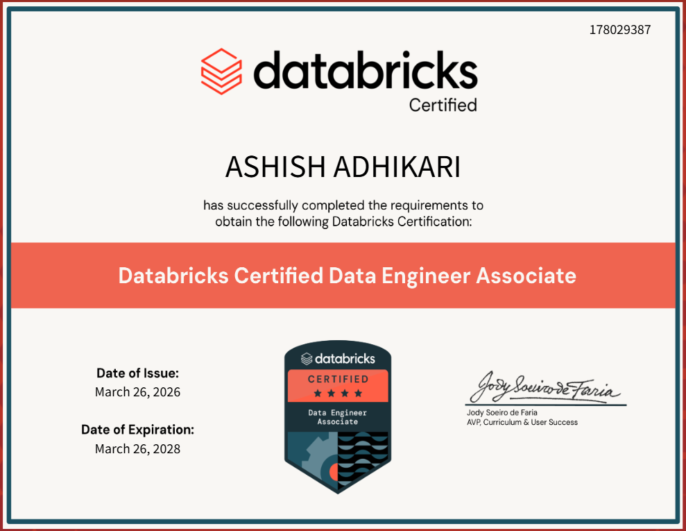 Databricks Certified Data Engineer Associate