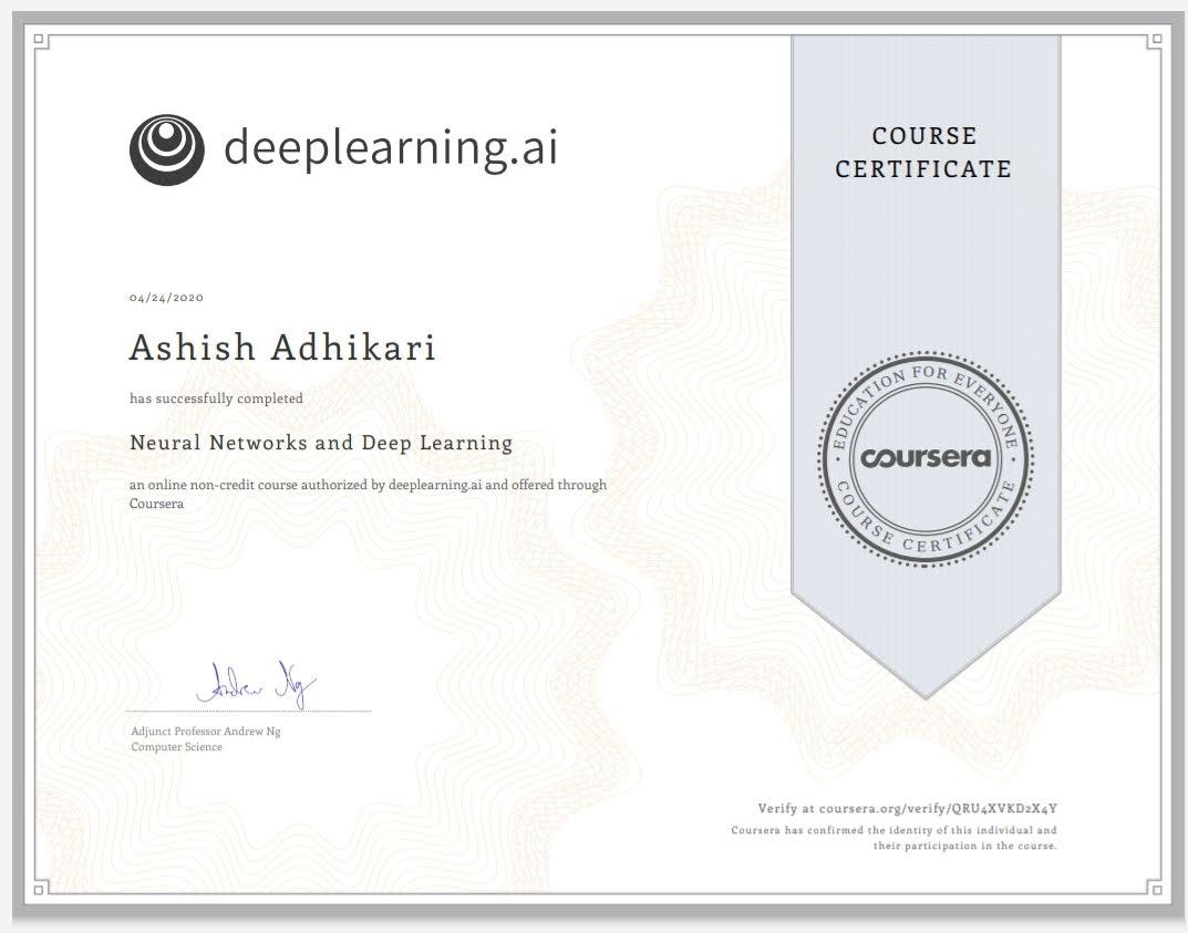 Neural Networks & Deep Learning