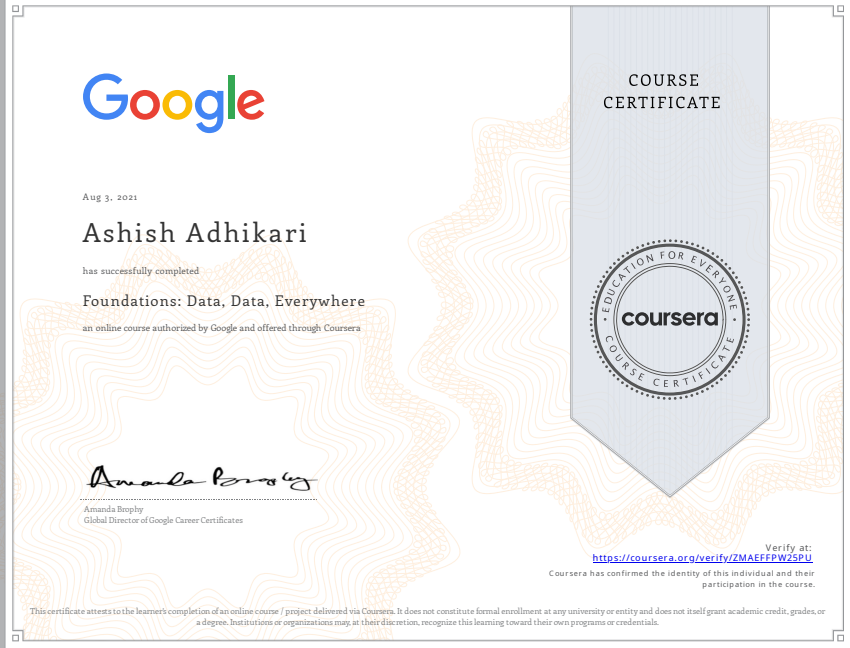 Google Foundation Data Certificate